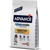 Dog Sensitive Somonlu Pirinçli Hassas Yetişkin Köpek Maması 3Kg