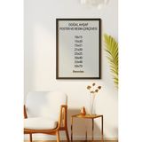 Doğal Ahşap Çerçeve -Boş Çerçeve-Resim Çerçevesi, Poster Puzzle Çerçevesi (Ön Korumalı,postersiz) - Siyah - 10x15
