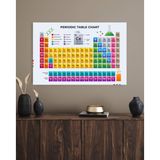 Doğal Tercih Periyodik Cetvel , Peryodik Tablo Duvar Sticker 50 x 70