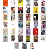Doğan Çocuk Alfa Yayınları Simone De Beauvoir (Çizgi Roman): Rahatsızlık Veren Genç Kız + 38 Kitap Daha (Set) - Hayır