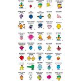 Doğan Çocuk Küçük Bay ve Bayan Serisi 40 Kitap Set - Roger Hargreaves 3 - 5 Yaş İçin Eğlenceli Masal