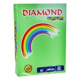 Doğan Koyu Yeşil (Parrot) Renkli Fotokopi Kağıdı – A4 – 80 G/m² – Diamond – 500 Yaprak