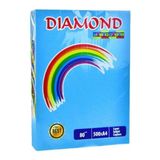 Doğan Turkuaz (Lake Blue) Renkli Fotokopi Kağıdı – A4 – 80 G/m² – Diamond – 500 Yaprak