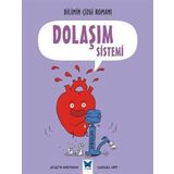 Dolaşım Sistemi - Joseph Midthun Samuel Hiti