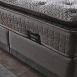 Dolce 90x190 cm Baza Seti