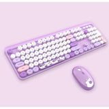 Dolozena Ergonomik Mor Klavye Mouse Seti - Uzun Süreli Kullanım Için