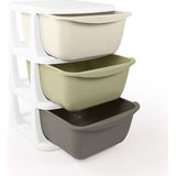 Dolu Nuve Çok Amaçlı 3 Çekmeceli Organizer (3 Adet)