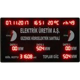 Dolunay LED Dijital LED Santral Bilgi Tabelası