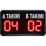 Dolunay Led Ekonomik Skorbord 65 cm X 35 cm