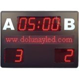 Dolunay Led Futbol Skorbordu 100 cm X 140 cm