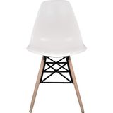 D'orcia Home Eames Plastik Kafesli Sandalye Modern Tasarım Beyaz Renk Yüksek Dayanıklılık