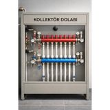 Dorello Metal Kollektör Dolabı | Yer Tipi / Duvar Tipi, Dayanıklı Çelik Gövde