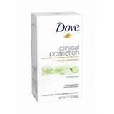 Dove Clinical Protection Cool Essentials Antiperspirant 48Hr Kadın Deodorant 1.7 Oz 48 Gr