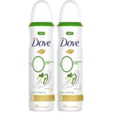 Dove Kadın Deodorant%0 Alüminyum Salatalık & Yeşil Çay 150ml (2 paketi)