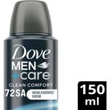 Dove Men Care Clean Comfort Deodorant 72 Saat Koruma 150 ml