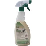 Dr. Baxi 750 ml Çok Amaçlı Yüzey Temizlik Maddesi
