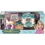 Dream Carriage Süslü Fayton Prenses Atlı Araba 1 Adet At 1 Adet Araba Içerir. 18X8 cm (Bebek Dahil Değildir.) - Turkuaz