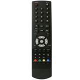 Dreamstar Mini HD Kumanda