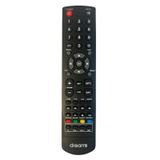 Dreamstar Öğrenebilir Ip Tv Box Akıllı Kumandası