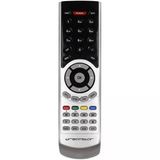 Dreamstar Smart Iptv Mini - Technobox Galaxy Hd Uydu Kumandası