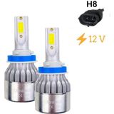 Drs Tuning LED Far Ampulü H8 3200LM / LAAM898 - Çok Renkli - Standart
