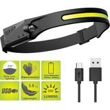 DS LLC PS-001 5 Aydınlatma Modlu Cob LED Sensörlü USB Şarj Edilebilir Dahili Pilli Kafa Lambası - Renkli