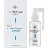Duaderm 60 ml Dökülme Karşıtı Saç Serumu
