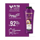 Duca Store Full Hair Wonder Saç Dökülme Karşıtı Şampuan 400 ml