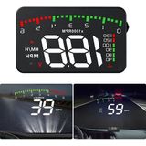 Duhalıne Peugeot 301 Araba Uyumlu Dijital Hararet Su Sıcaklık- Hız -Motor Devri Göstergesi Ekranı Hud Obd