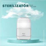 Dukaddo Buhar Sterilizatörü