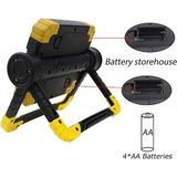 Dunai Store Br S100 30W Cob LED USB Projektör El Feneri - Renkli