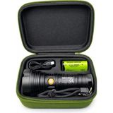 Dunai Store Gold Orion OR-T40 100W 5000 Lümen LED Şarjlı El Feneri - Renkli