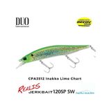 Duo CPA3512 Realis Jerkbait 120SP SW Inakko Lime Chart