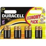 Duracell Aa Kalem Pil (8Li Paket Fiyatı)