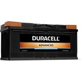 Duracell Da100 12V 100Ah 820A Advanced Akü (Üretim Tarihi:2025)