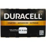 Duracell DE70EFB Akü