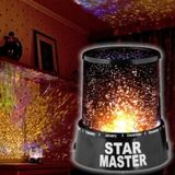 Duvara Işık Yıldız Yansıtan Star Master Gece Lambası-24242405267