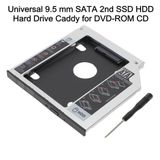 DVD KIZAK EXTRA SATA 9.5mm HDD SSD HARDİSK YUVA KUTU CADDY