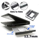 DVD Yuvasına Takılan SSD HDD Kutusu 12.7 MM Caddy Kızak