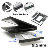 Dvd Yuvasına Takılan Ssd Hdd Kutusu 9.5Mm Ssd Kızak-Caddy