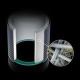 Dyson 967449-04 / 968101-04 Uyumlu Hava Temizleyici Hepa Filtresi - Beyaz