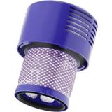 Dyson İle Uyumlu 969082-01 Süpürge Hepa Filtresi