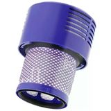 Dyson İle Uyumlu Cyclone V10 Animal Süpürge Filtresi