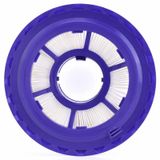 Dyson Uyumlu DC 65 Süpürge Hepa Filtresi