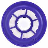 Dyson Uyumlu DC 65 Süpürge Ön Filtre ve Hepa Filtre