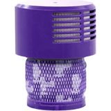 Dyson V10 Uyumlu Hepa Filtre