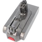 Dyson V11 V15 Gümüş Metal Tak-Çıkar Batarya