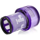 Dyson V12 Detect Slim Absolute Yedek Hepa Filtre-Dyson V12 Hepa Filtre - 1 Adet