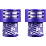 Dyson V12 Detect Slim Absolute Yedek Hepa Filtre-Dyson V12 Hepa Filtre - 2 Adet