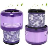 Dyson V12 Için Filtre, Dyson V12 Detect Slim Absolute Filter Total Clean Extra Fluffy Motorhead Com - 1 Adet